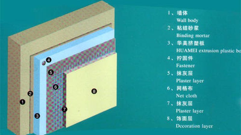 厨房防水二次排水做法解析：关键步骤与注意事项