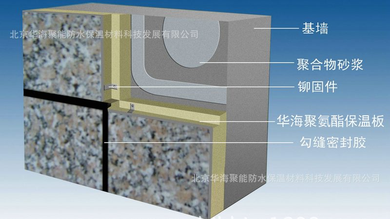 屋面防水施工，包工包料价格如何衡量？**